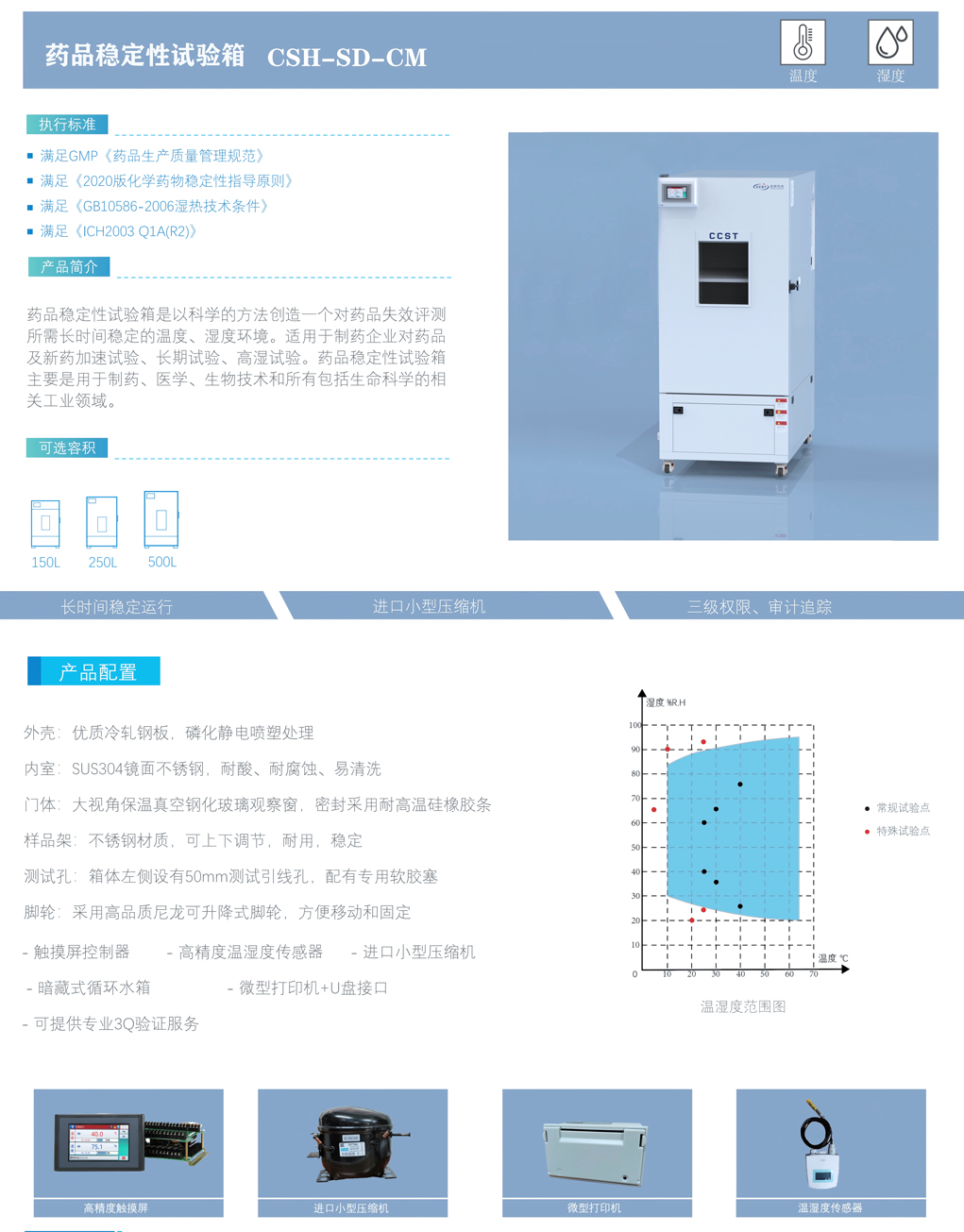 藥品穩定性試驗箱